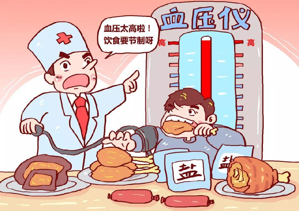 冠心病患者有哪些康复与护理​方式？
