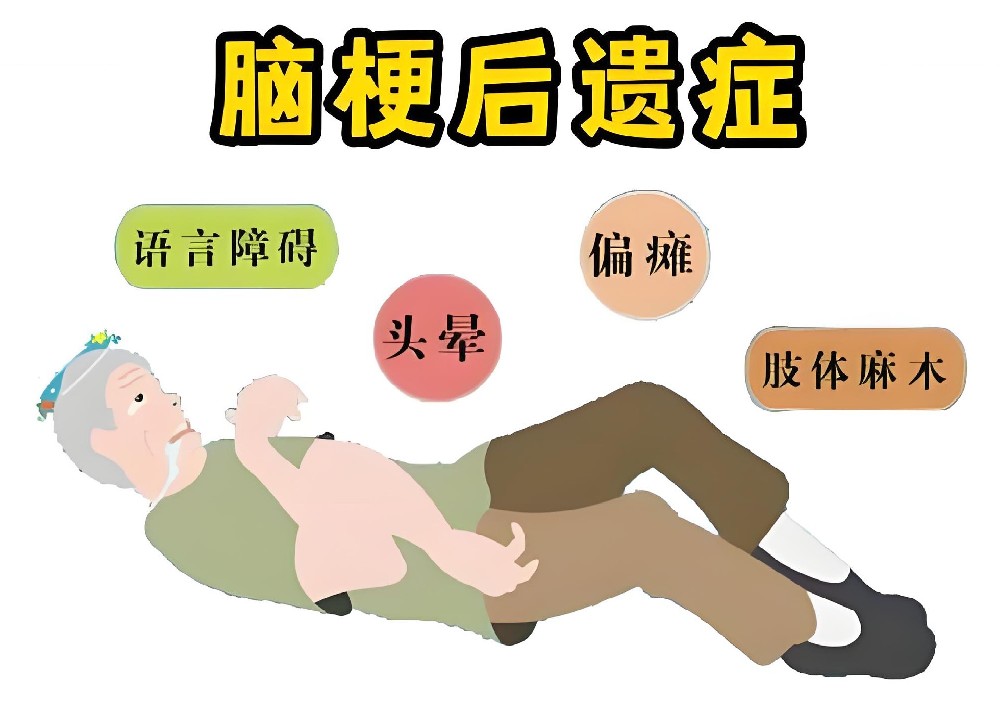 脑梗后这样调理，中医帮你减轻脑梗后遗症困扰
