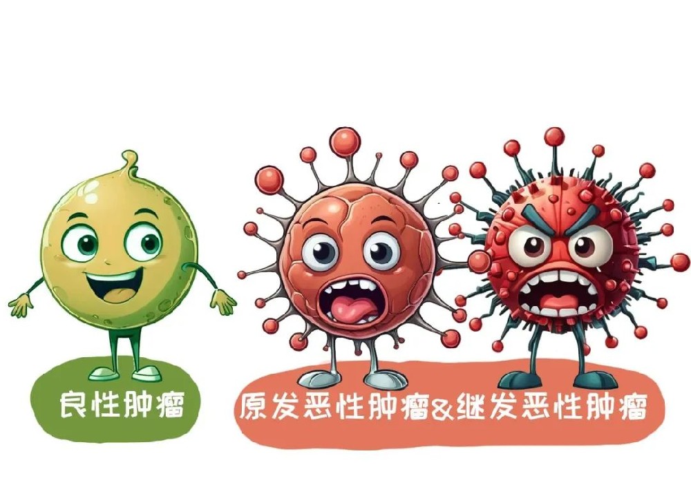 肿瘤患者化疗后不适多？南京太乙堂中医综合调护来帮忙