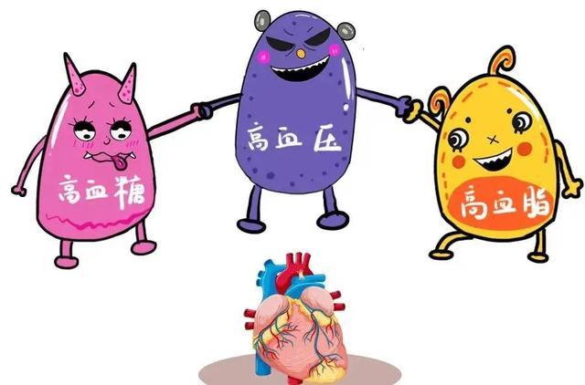 应对 “四高” 不用愁！南京太乙堂中医支招：辨证调理稳指标